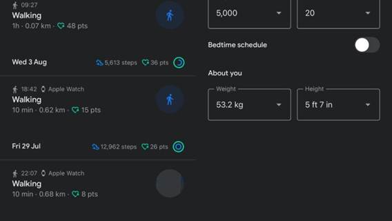 Heart Points Explained
